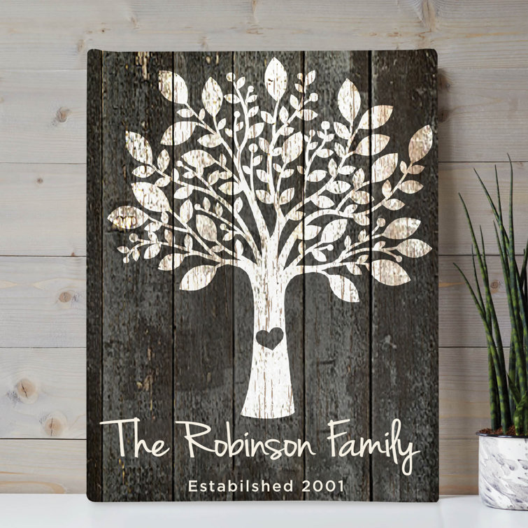 Trinx Our Family Tree On Canvas Painting Wayfair